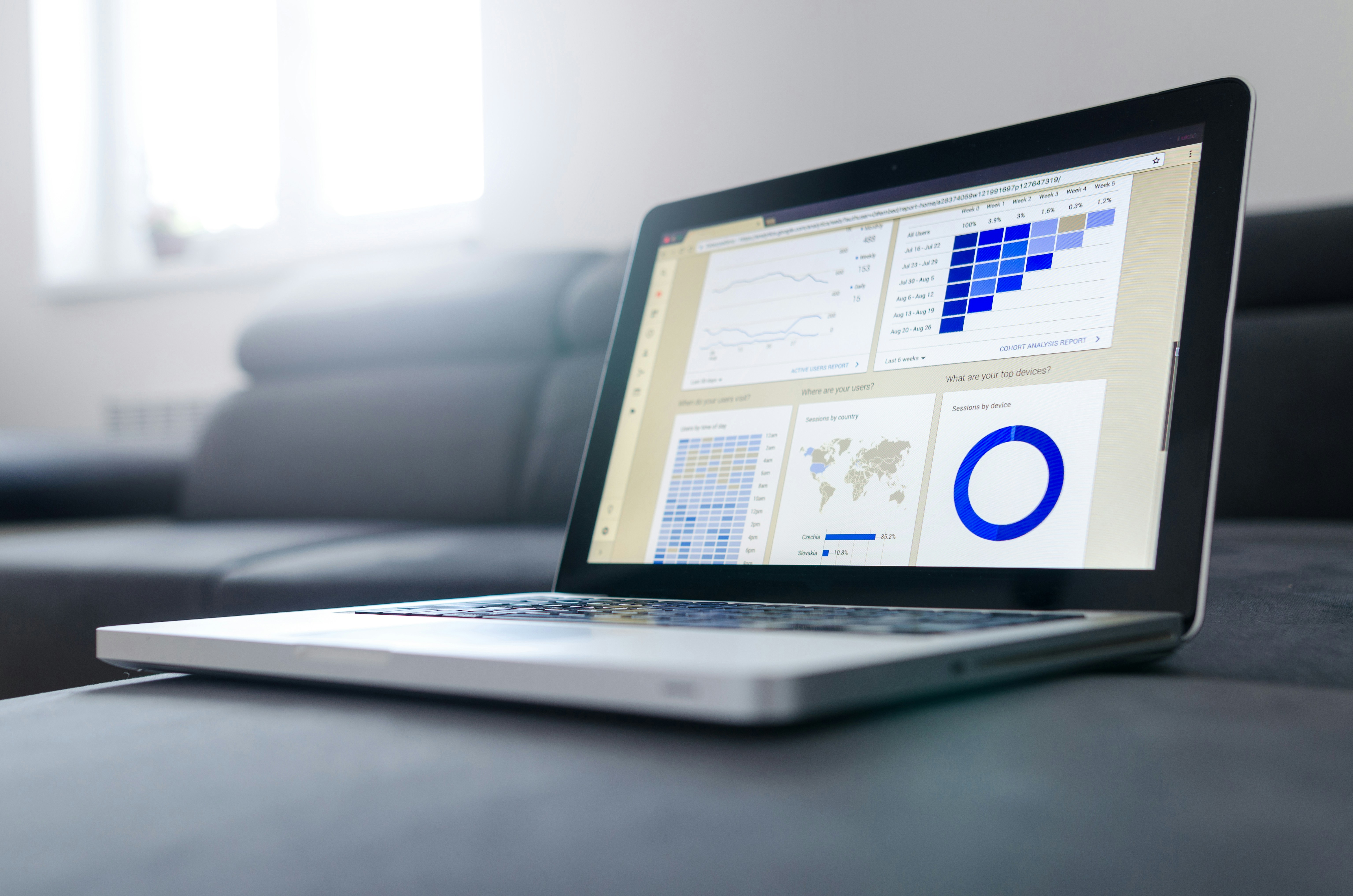 Why Every Business Owner Needs a Financial Dashboard